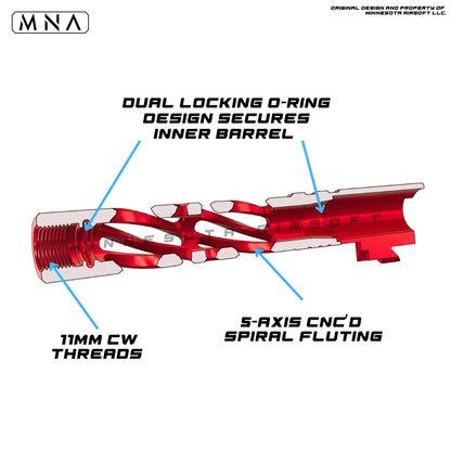 MNA airsoft Hi Capa torque spiral fluted skeletonized outer barrel for tokyo marui custom upgraded hi capa. Diagram view of oring locking system.