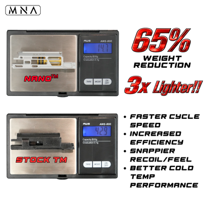 Tokyo Marui MNA Nano™ Upgraded Hyper-Light Skeletonized Blowback Unit BBU for Hi Capa gas airsoft pistols. Best upgraded custom Blowback Housing that is HPA ready for Speedqb airsoft hicapa builds.